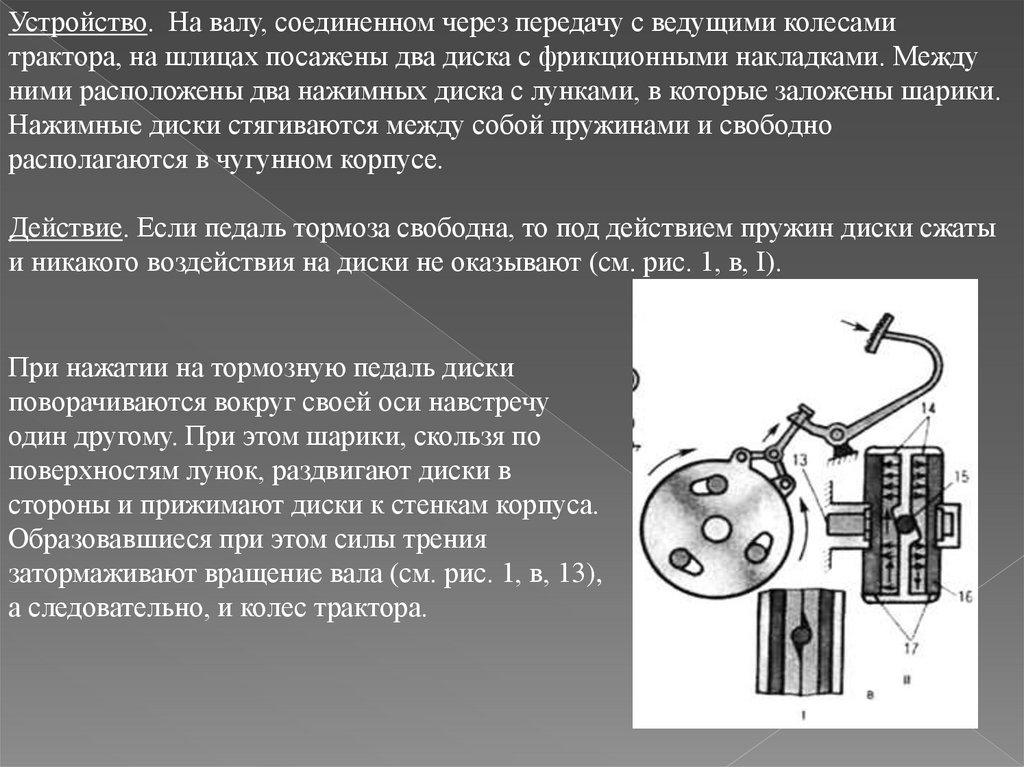 разновидности Тормозной системы